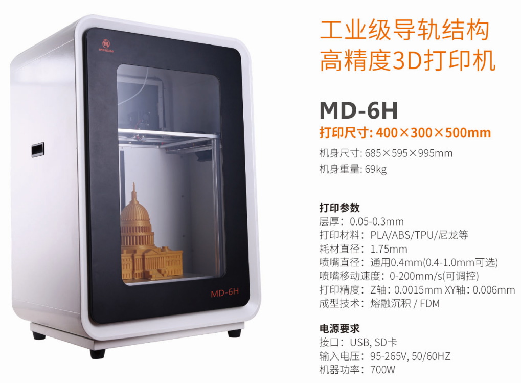 為什么工業(yè)應(yīng)用領(lǐng)域的客戶更偏好洋明達(dá)3D打印機(jī)呢？(圖1)