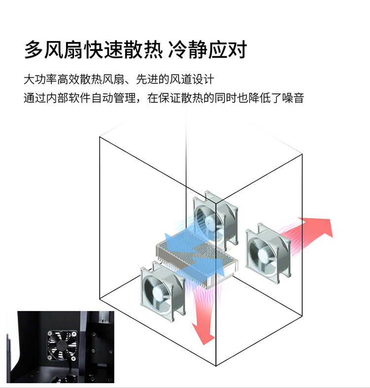 LCD 3D打印機M200(圖8)