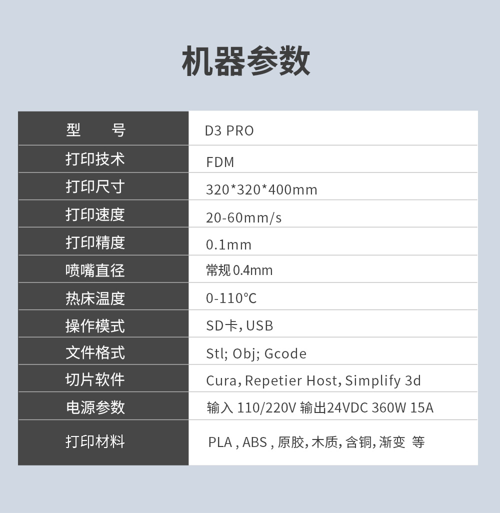 新品| 全新升級(jí) D3 一體式專業(yè)級(jí)3D打印機(jī) (圖3)